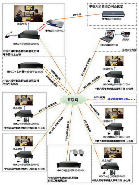 視頻會(huì)議.bmp